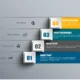 Visualize Your Restaurant’s Finances with Custom Power BI Dashboards | Restaurant Systems