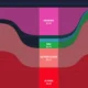 Episode 4: Visualizing Insights – Serving Up a Power BI Dashboard